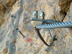 Guía definitiva sobre el cable de acero - Blog